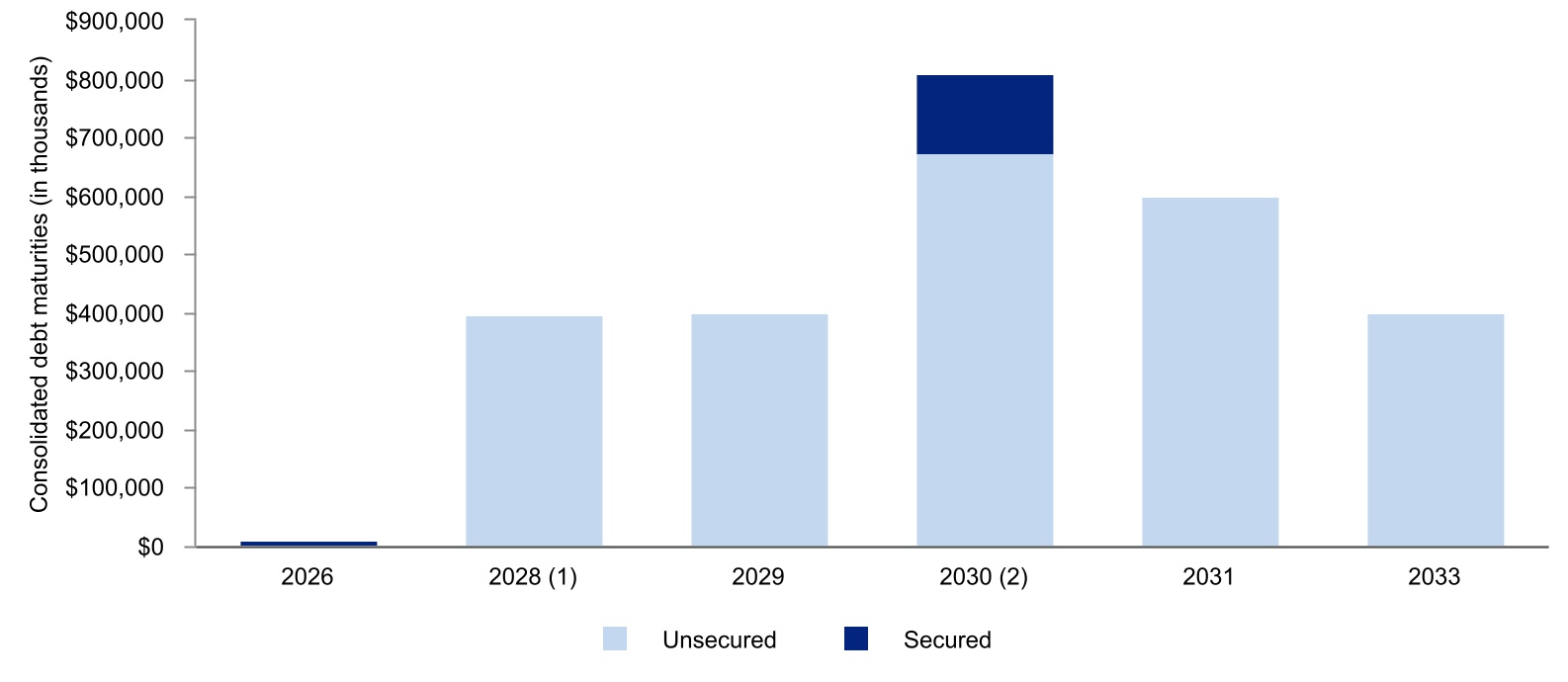 chart-f3172e5304cf4a27843a.jpg
