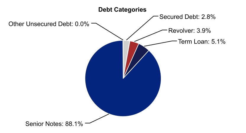 chart-2b8b01d6f5564271bff.jpg