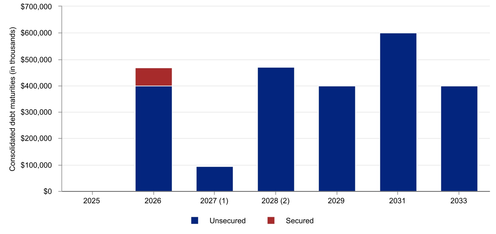 chart-7df1ac8766db4c0e829.jpg
