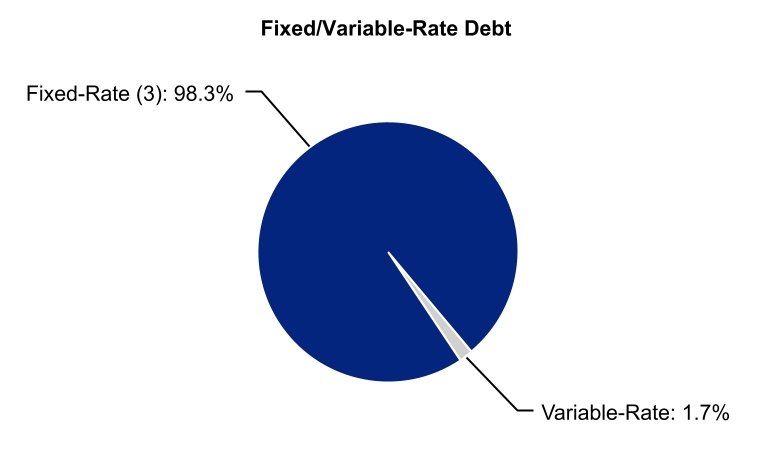 chart-c66f23dfc2c245fb815.jpg