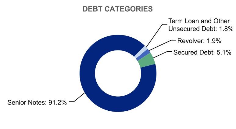 chart-7f2984b68efc4e76919.jpg