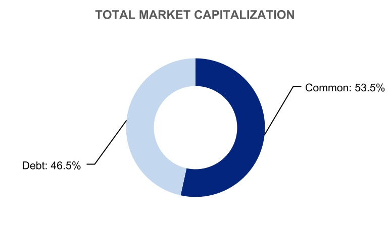 chart-e426b794c2cf4eed815.jpg