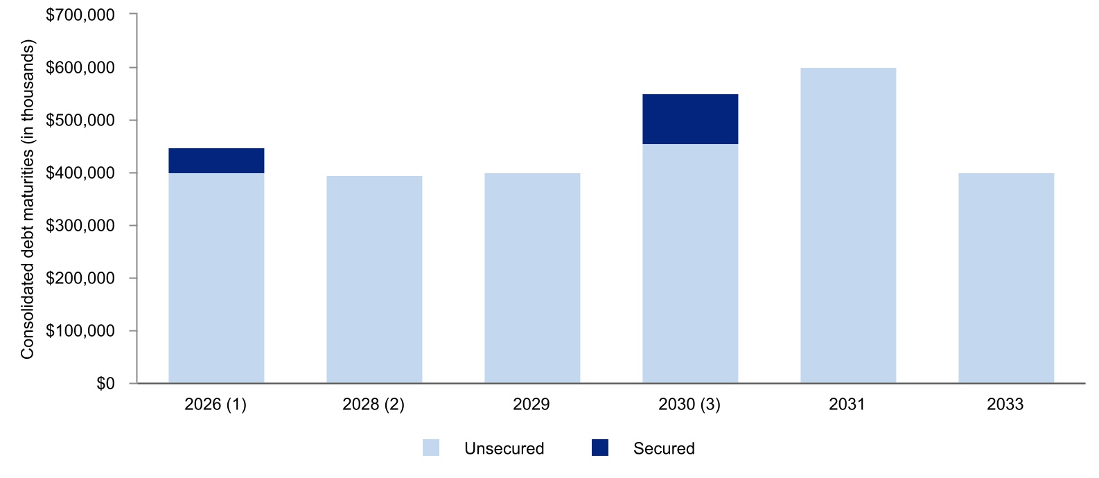chart-f31562ec654c456ba66.jpg