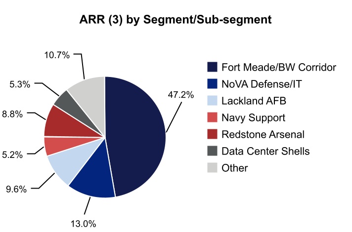 chart-0ac134984de44a1a863.jpg