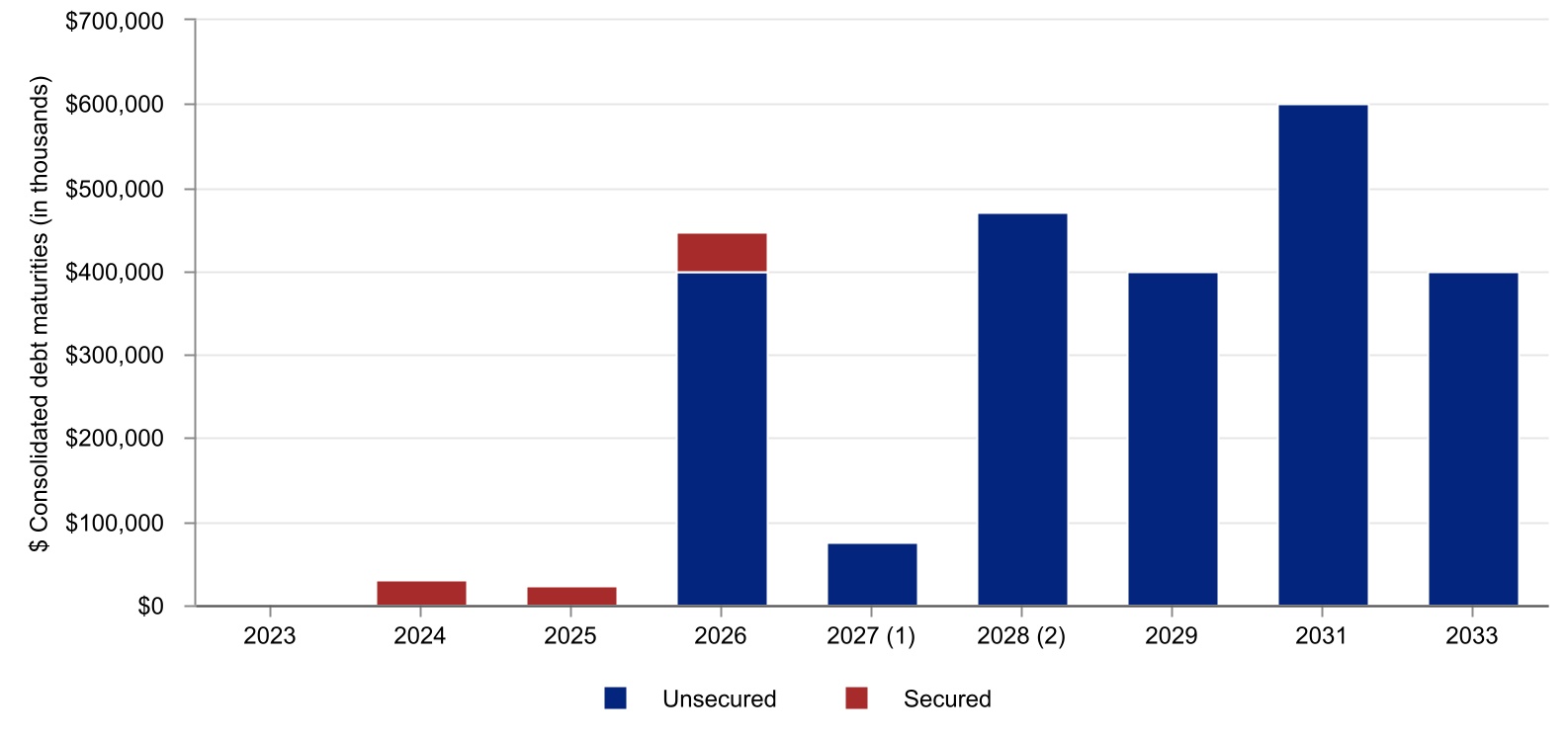 chart-46370a9a3096431db7e.jpg