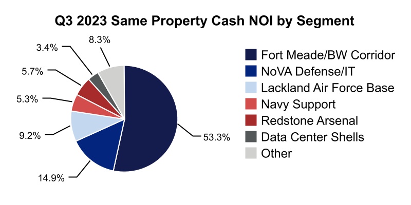 chart-6dfa075f41e248aab95.jpg