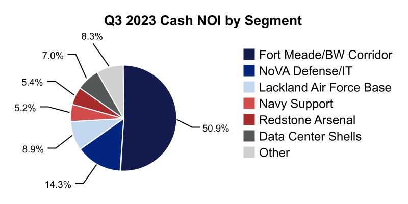 chart-88dddaca0c754839963.jpg