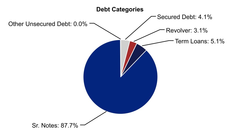 chart-a71d4c4dc7da4a5eb14.jpg