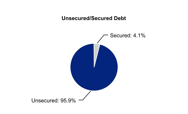 chart-bd445b9729764ff8afb.jpg