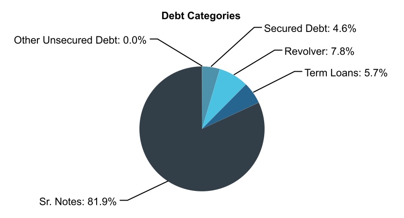 chart-716913503eb9480583ea.jpg