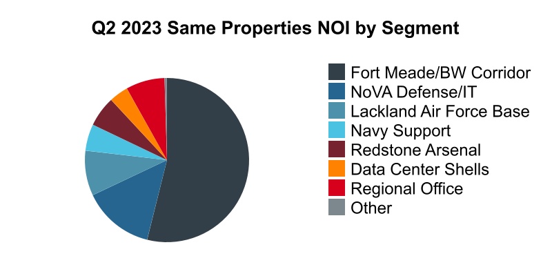 chart-9ef380b8416b4e14954a.jpg