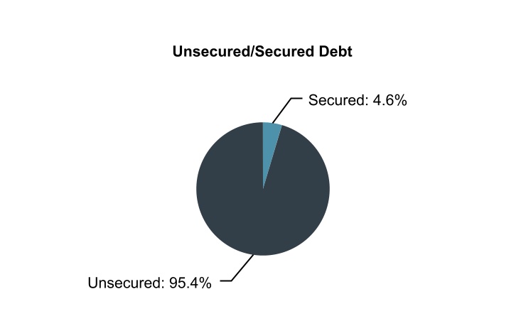 chart-f2e29f0c96b4424e913a.jpg