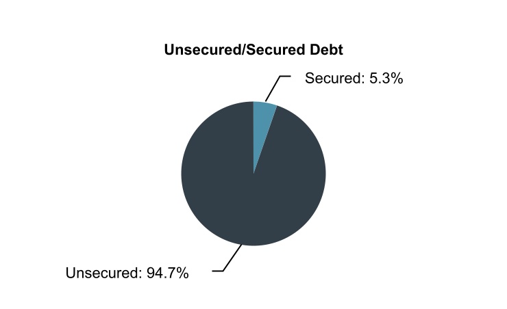 chart-13789acc9afa4f0da2aa.jpg