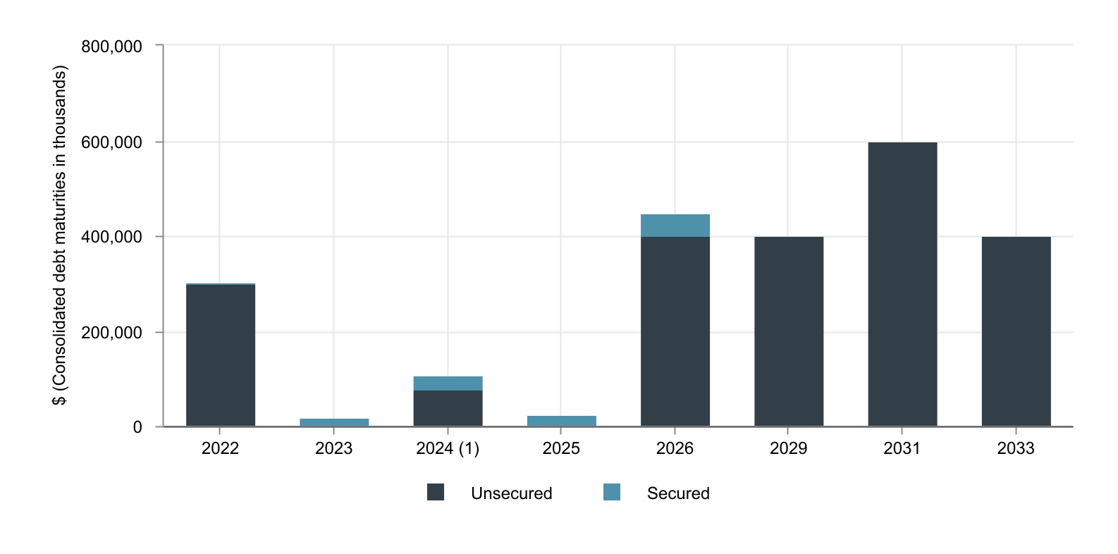 chart-77d5a6adbb1e4d31814a.jpg