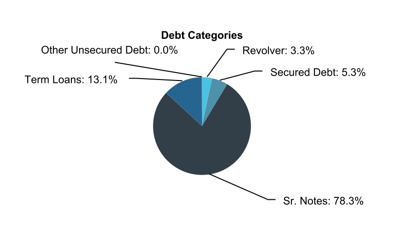 chart-d370ae1c76894e1a812a.jpg