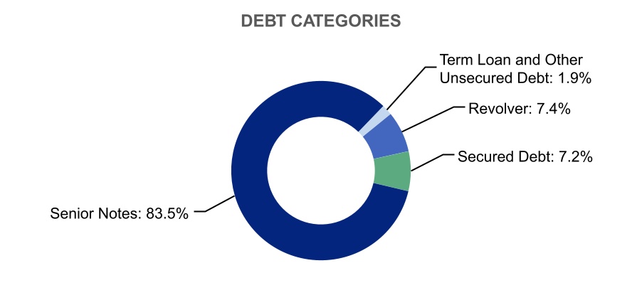 chart-15fdd1b006d34a81956.jpg