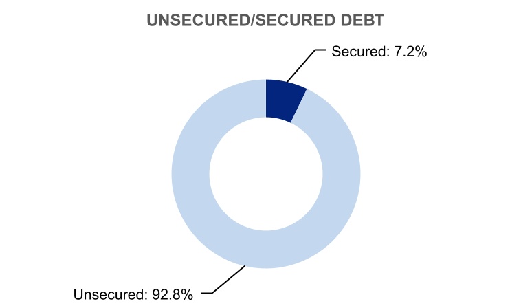 chart-4c5768e3852b4db0929.jpg