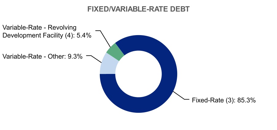 chart-575ae47f61b54e18ba5.jpg
