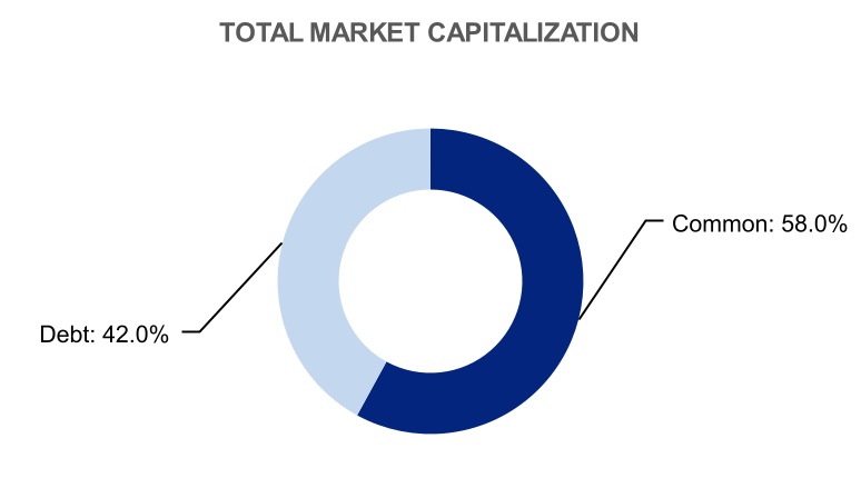 chart-92c5da83eca248c7a11.jpg
