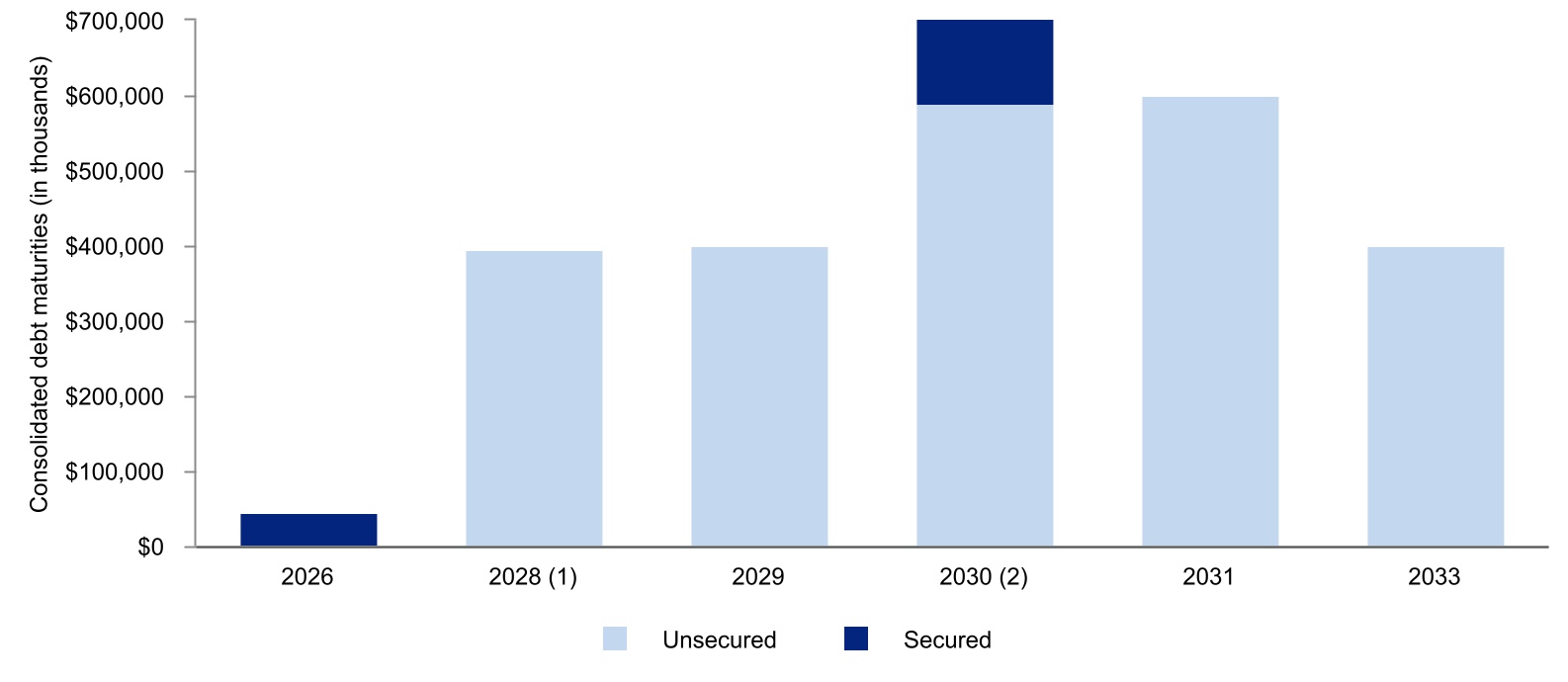 chart-a8795346e4904f6197a.jpg