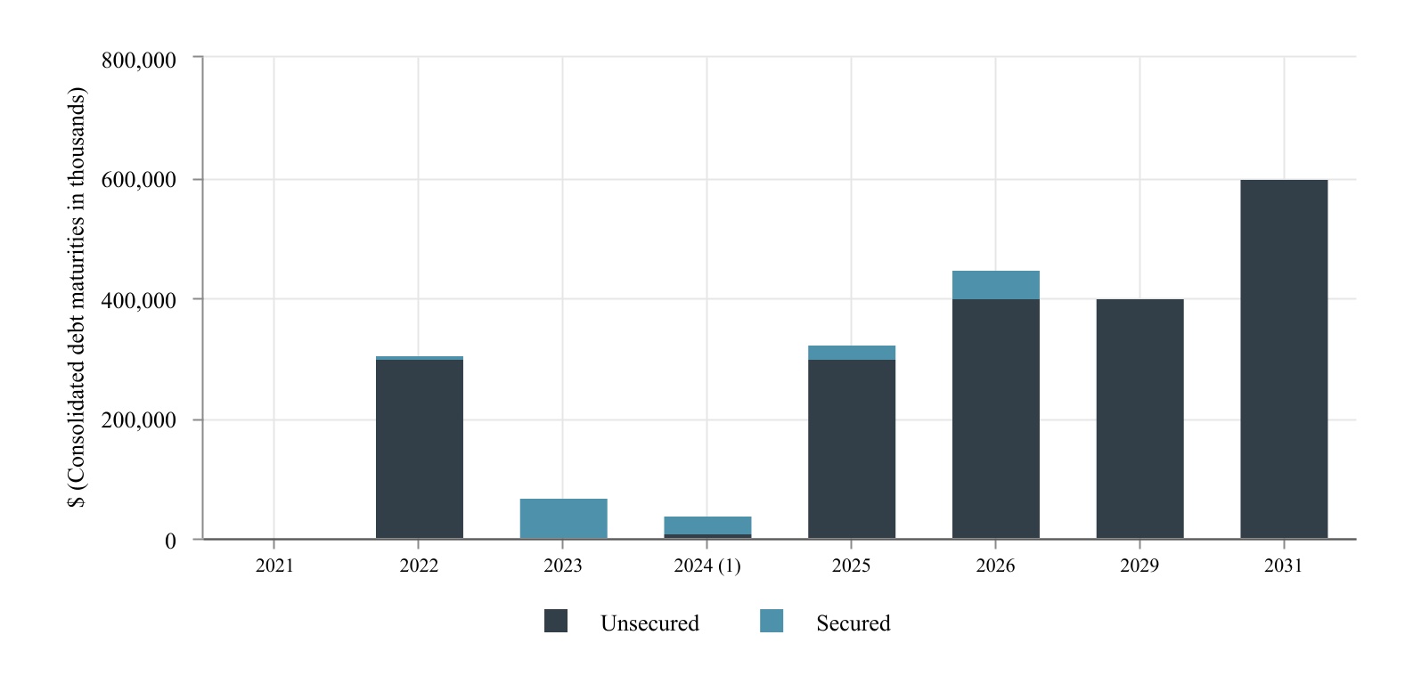 chart-397747bf668e4dcf993.jpg