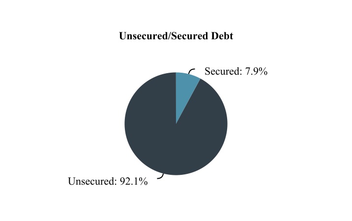 chart-540ce6fc9b1e4d14bd8.jpg