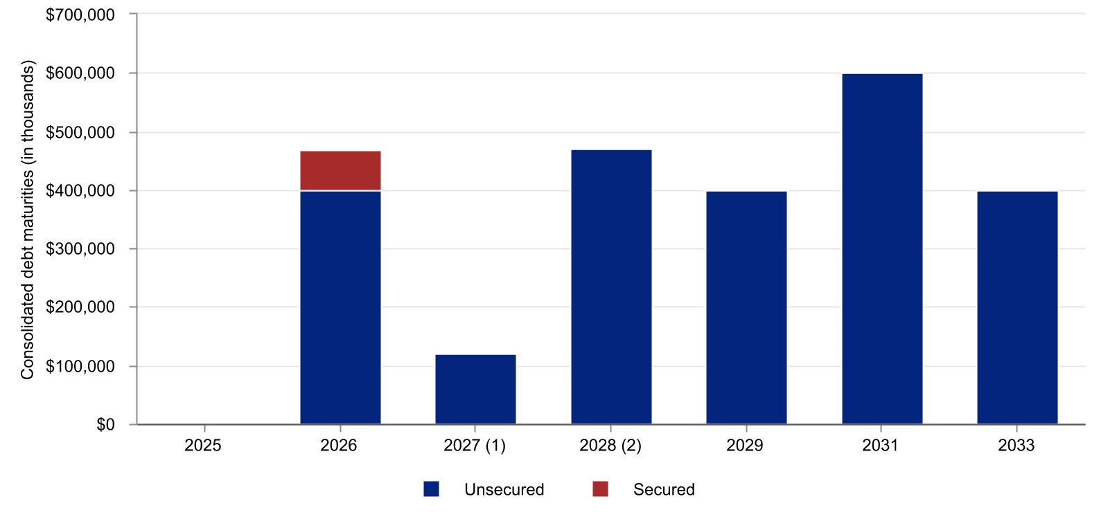 chart-26647c134c9d4a5191fa.jpg