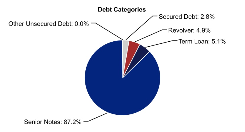 chart-bb9d2dfc29c647d89c2a.jpg
