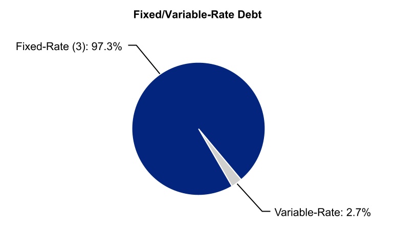 chart-e1160e3fe0f84a77af3a.jpg