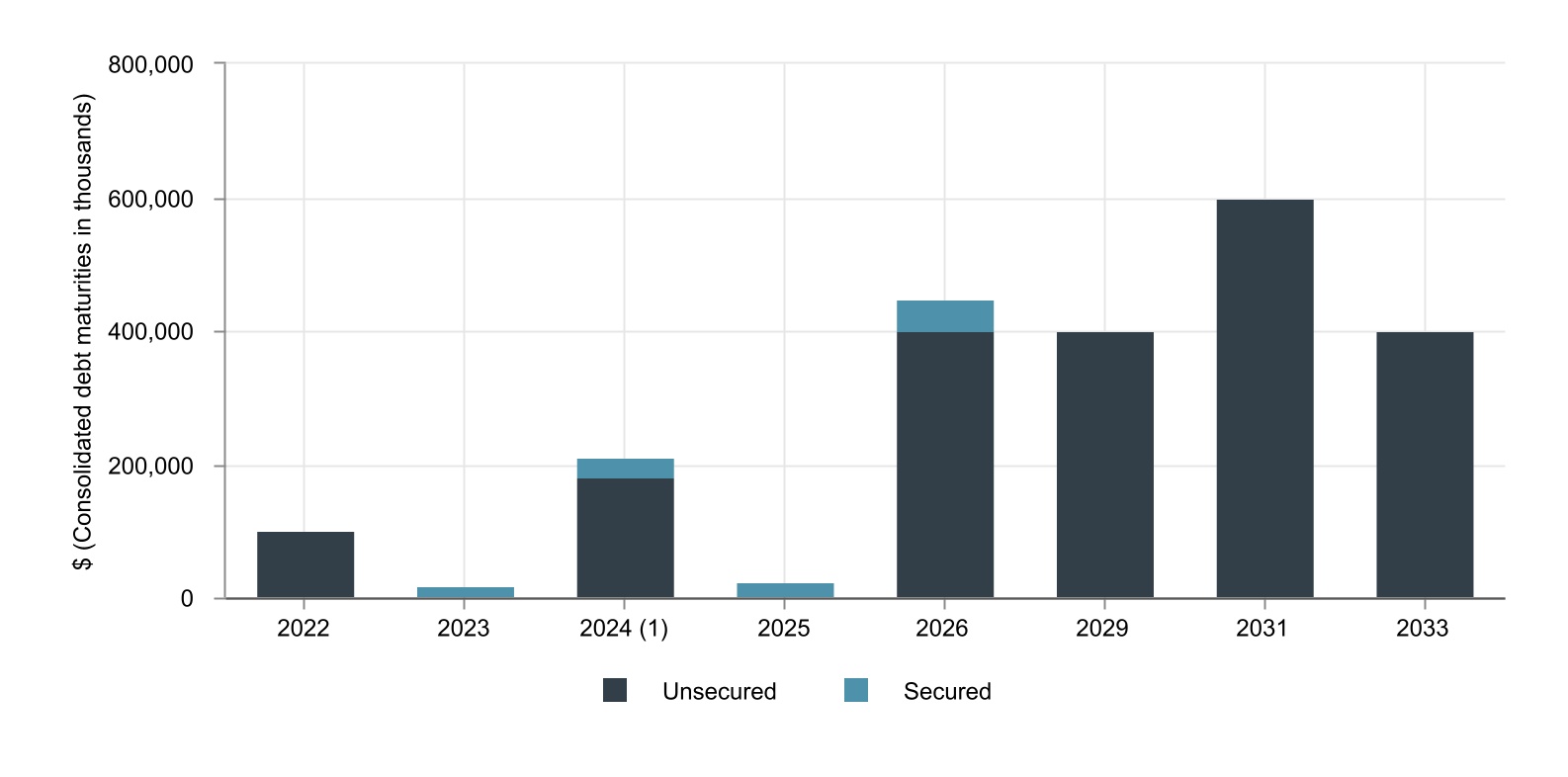 chart-8ce886ba43954f10a78.jpg