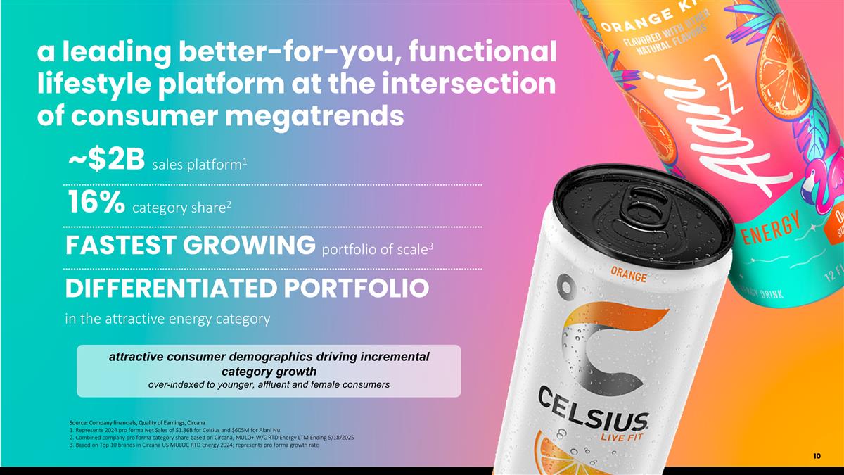 Slide 11