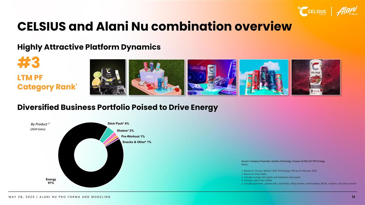Slide 14