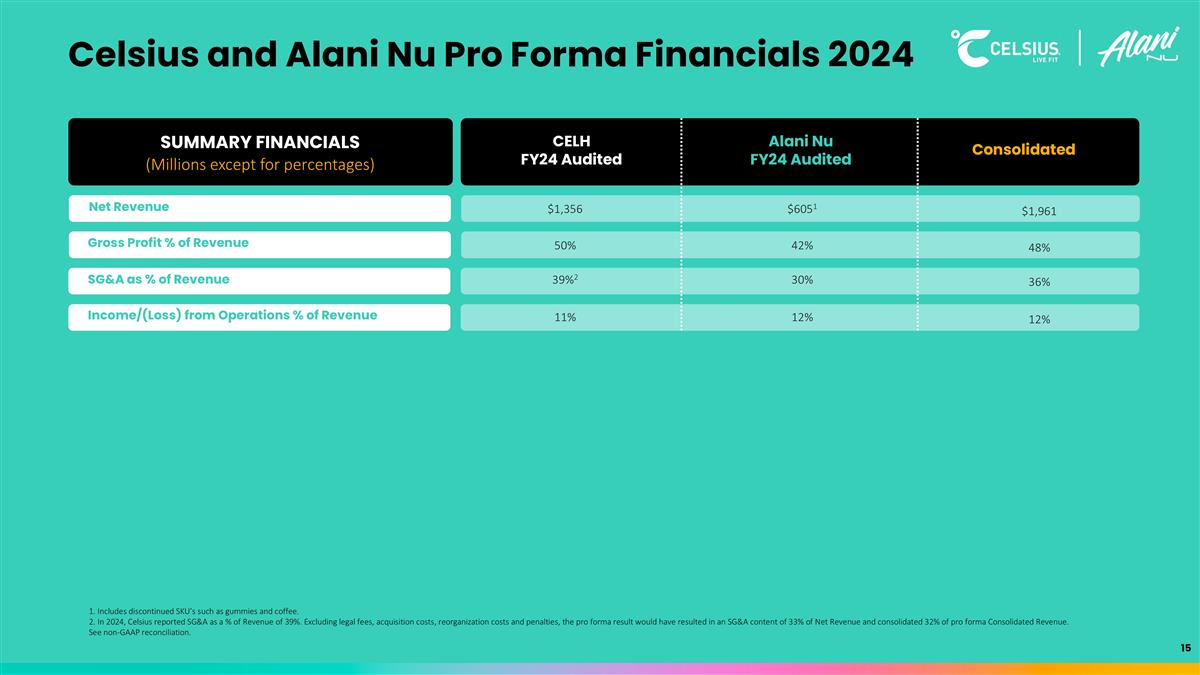 Slide 16
