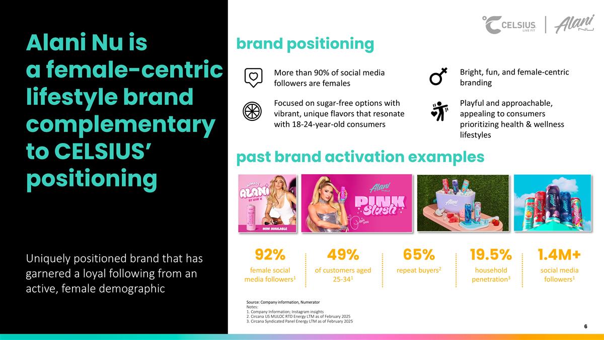 Slide 7