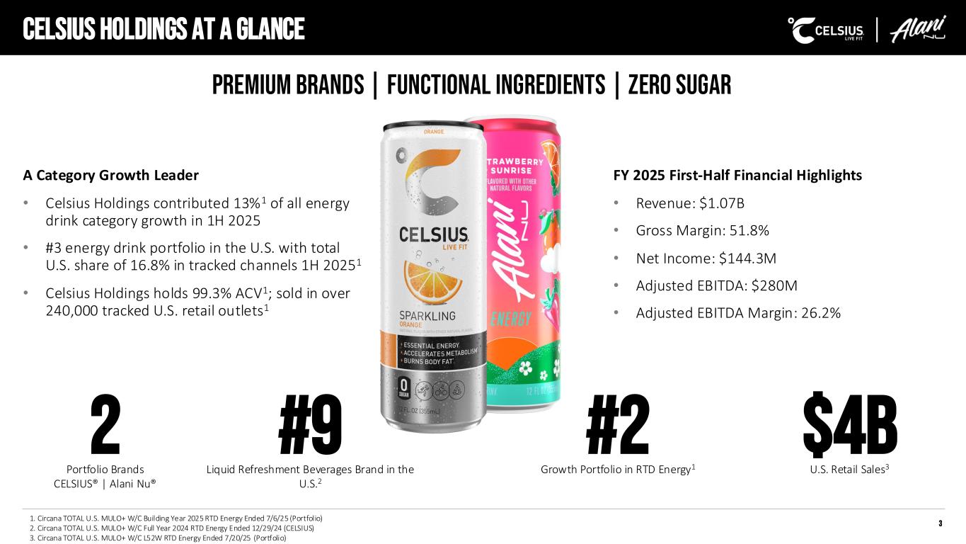 Slide 3 of 17