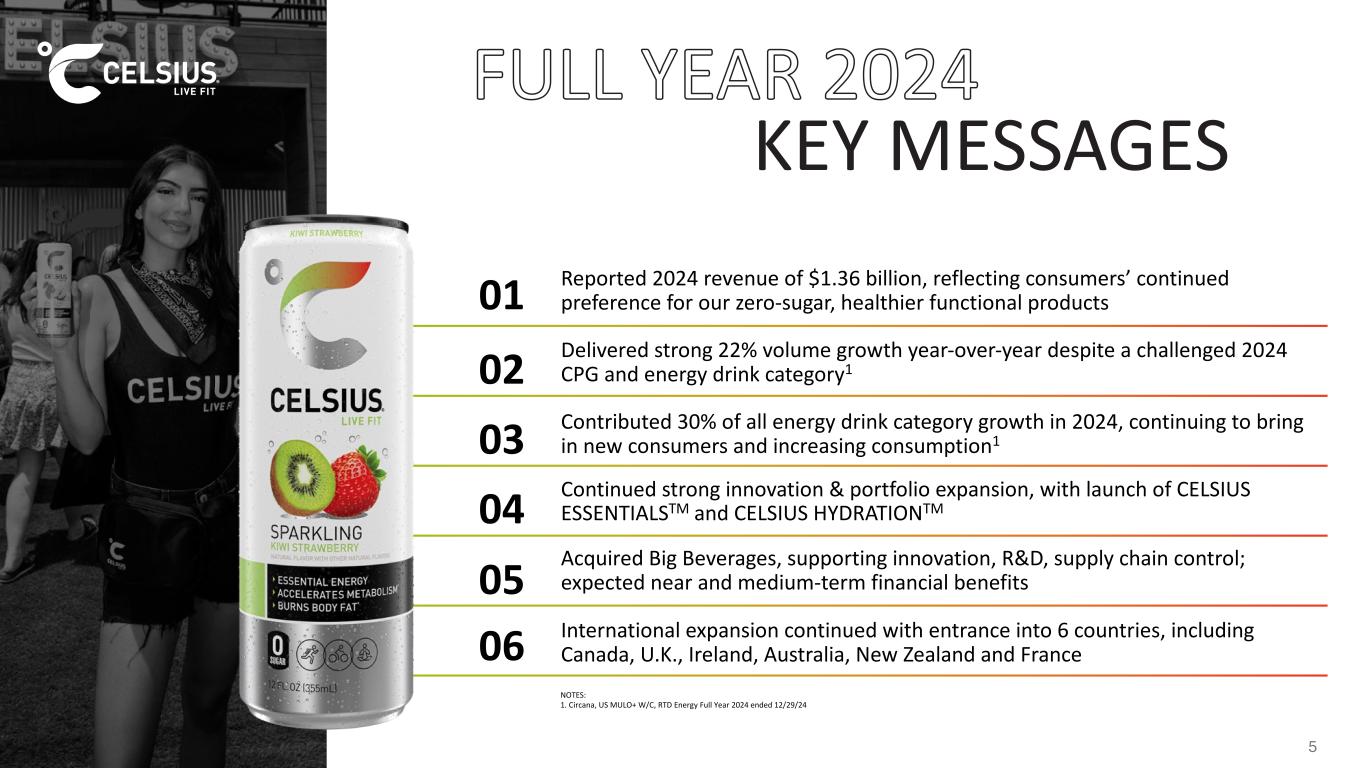 Slide 5 of 30