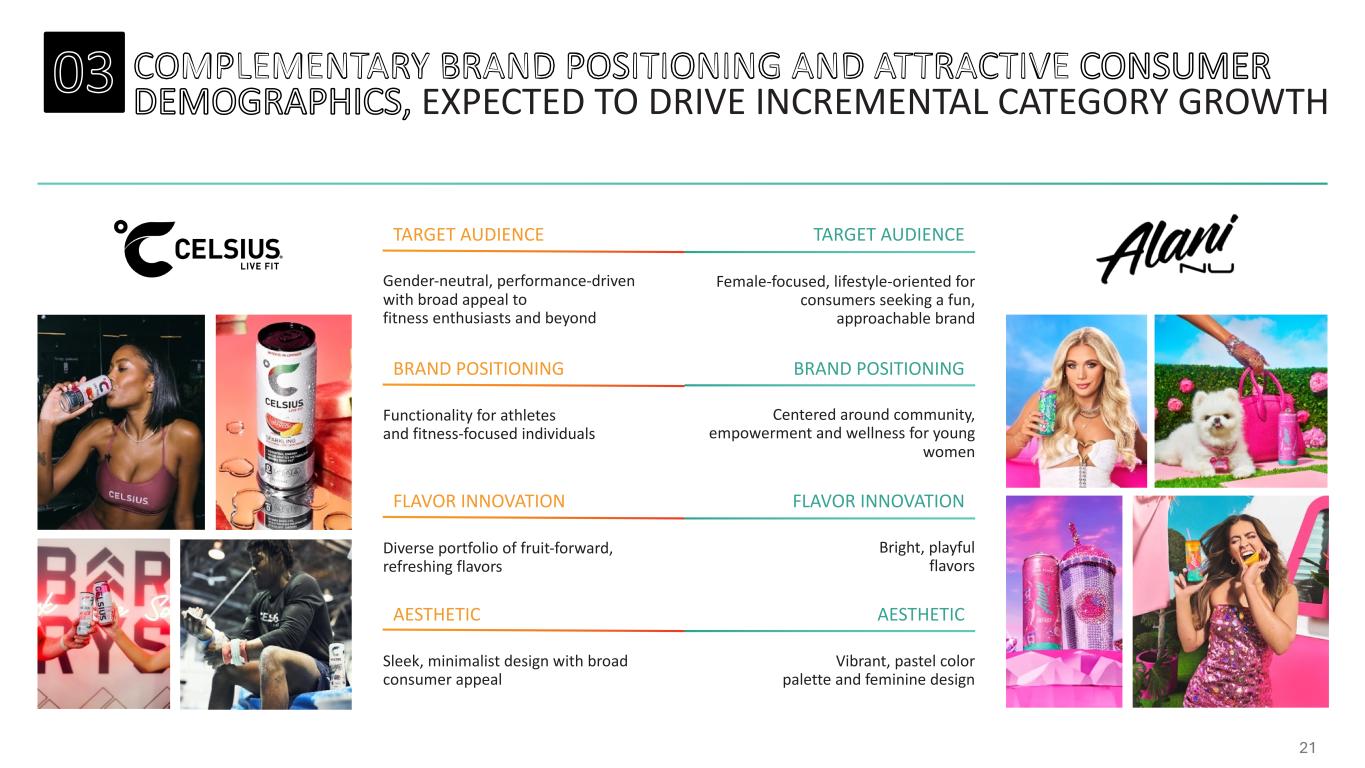 Slide 21 of 30