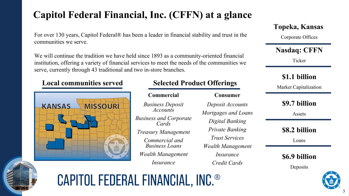 Slide 3 of 31