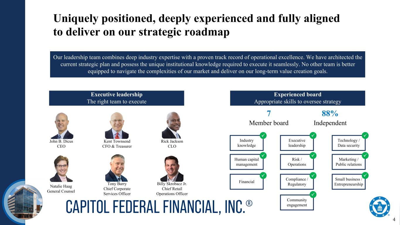 Slide 4 of 31