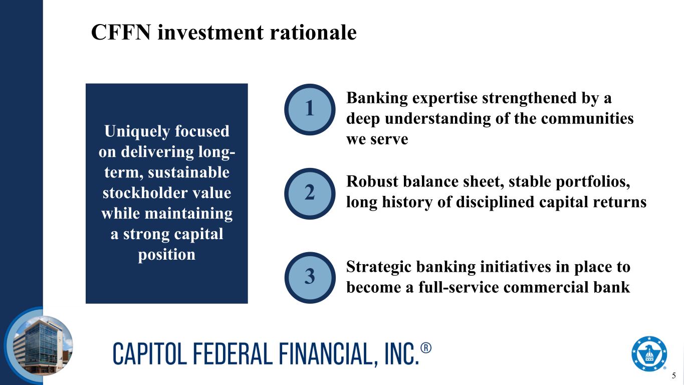 Slide 5 of 31