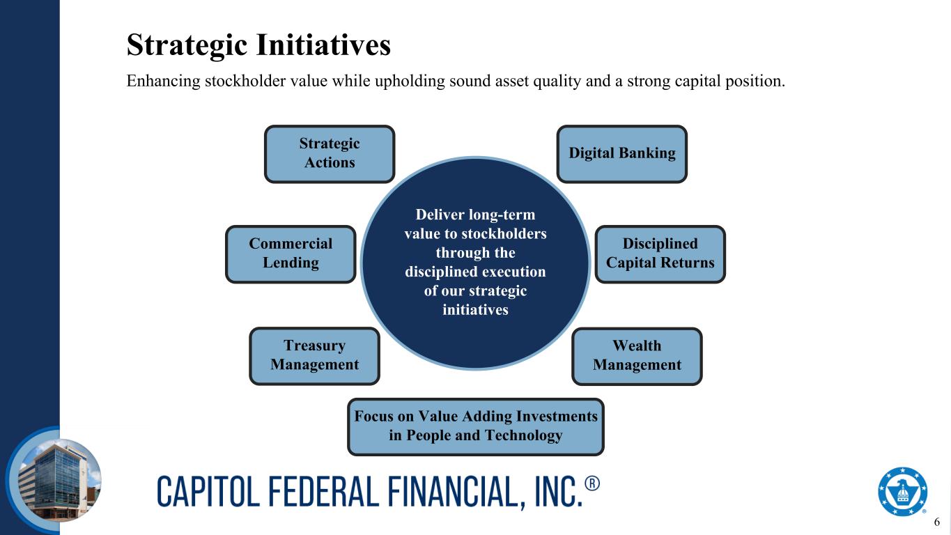 Slide 6 of 31