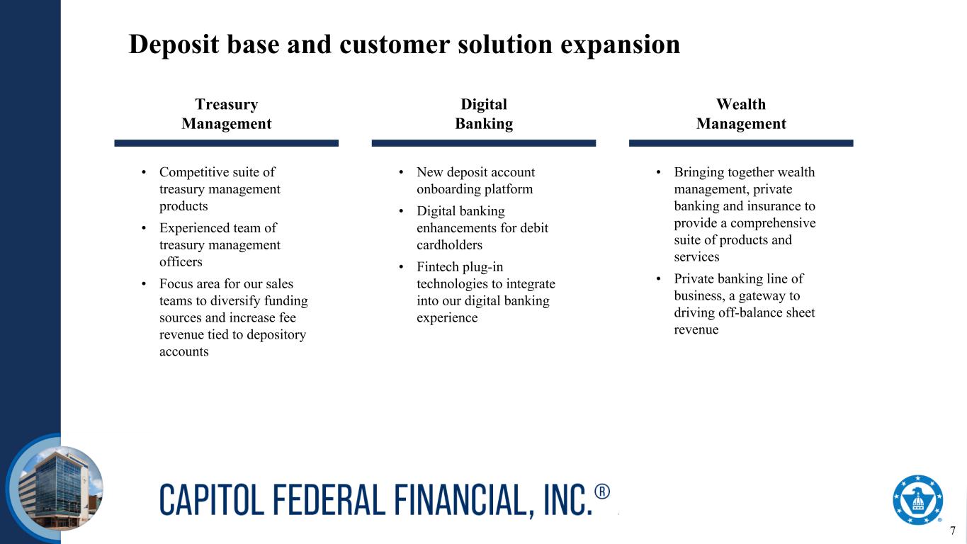 Slide 7 of 31
