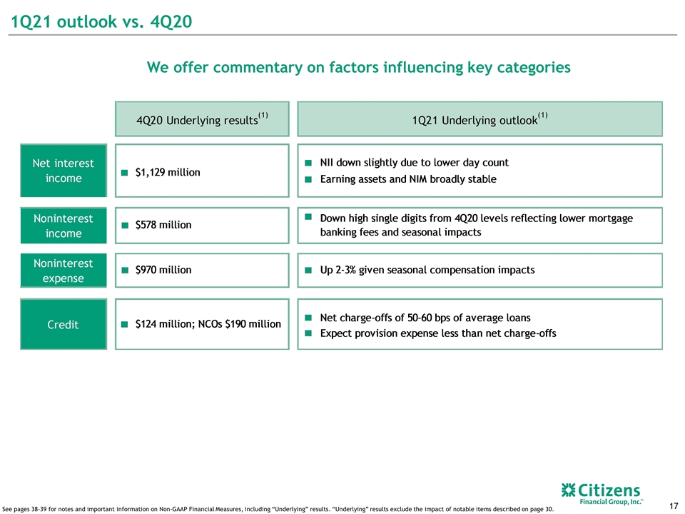 Slide 17