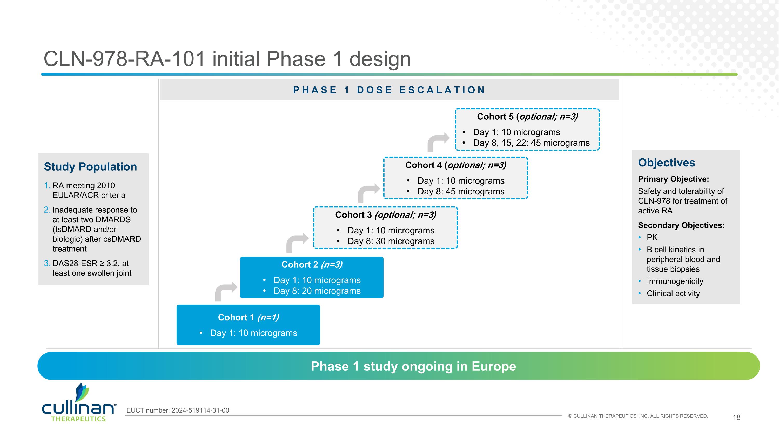 Slide 18