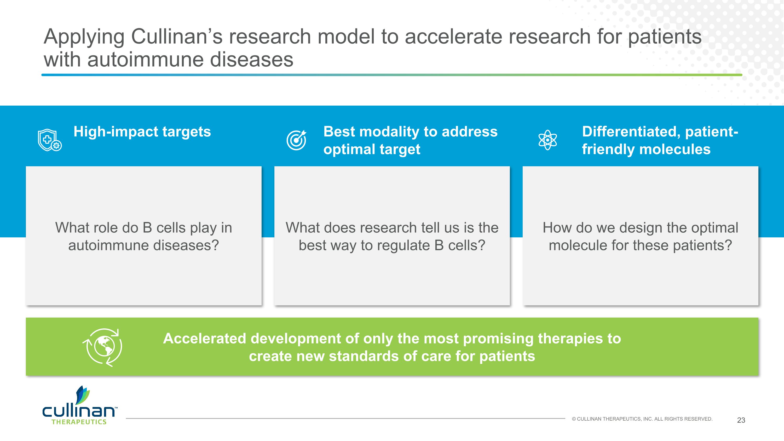 Slide 23