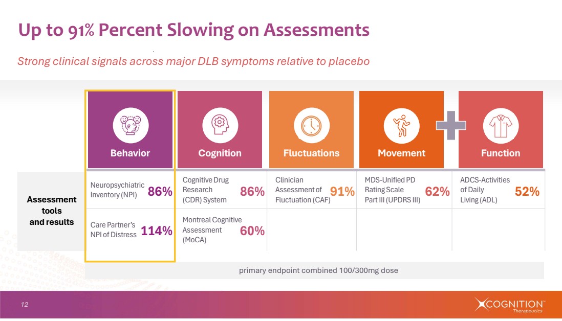 GRAPHIC
