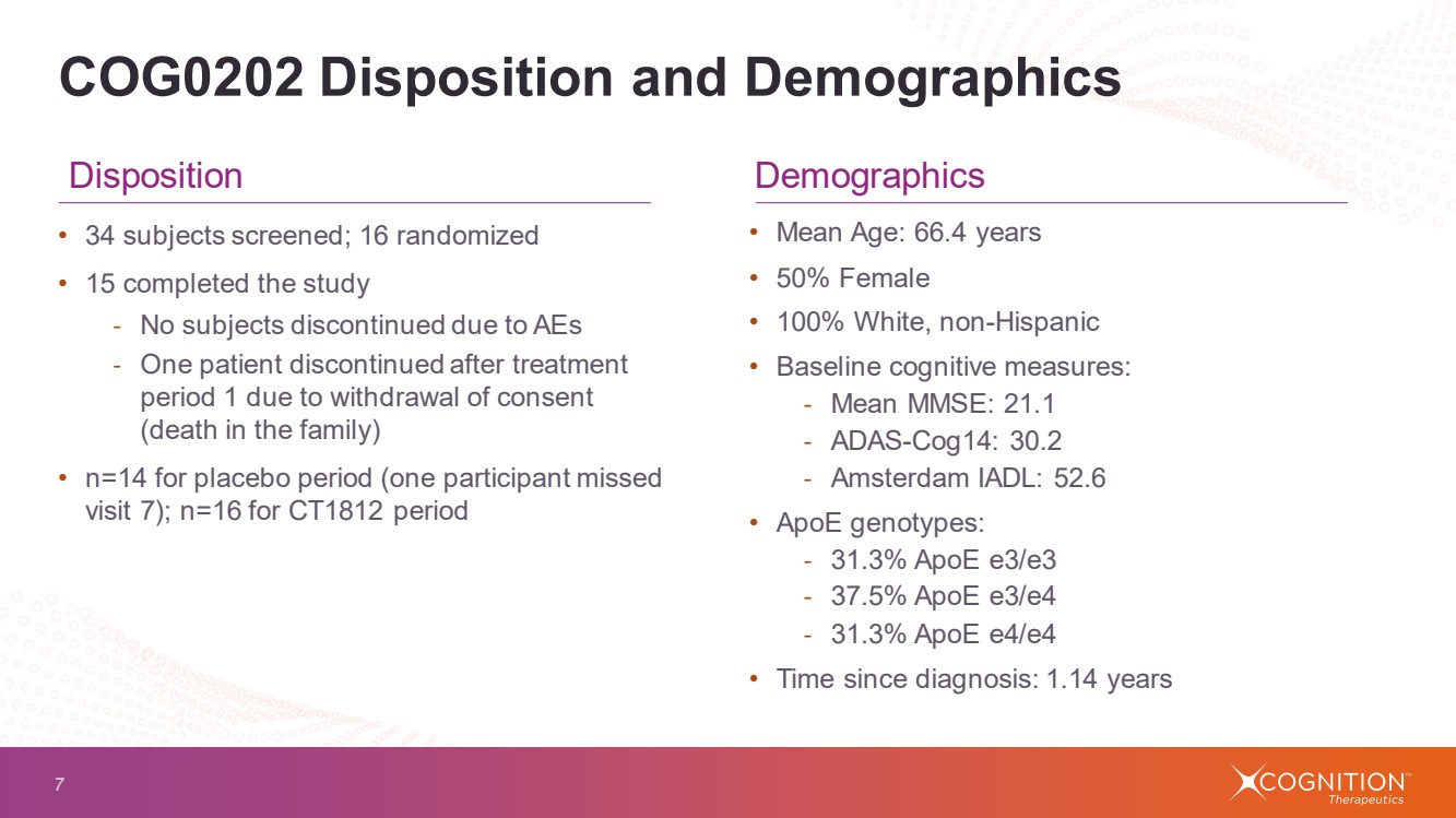 GRAPHIC