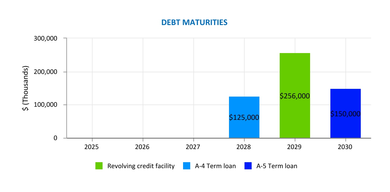 chart-9ebd1c29072f4623abc.jpg