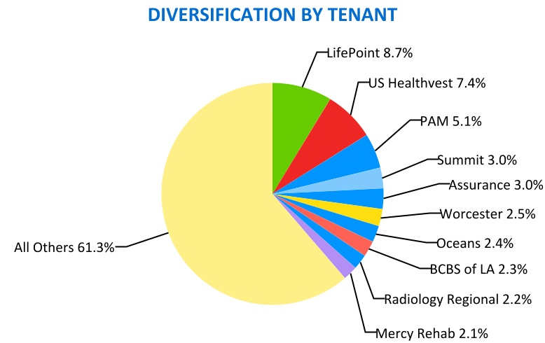 chart-b6ff9b8aa0f34be4a03.jpg