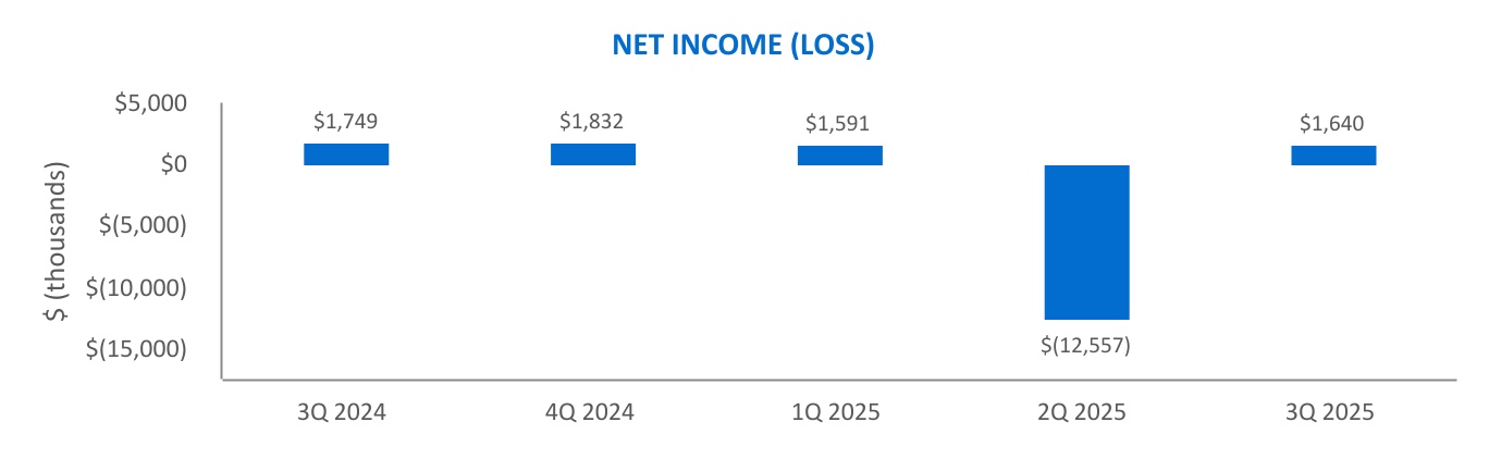 chart-c149f60053b646859b7.jpg